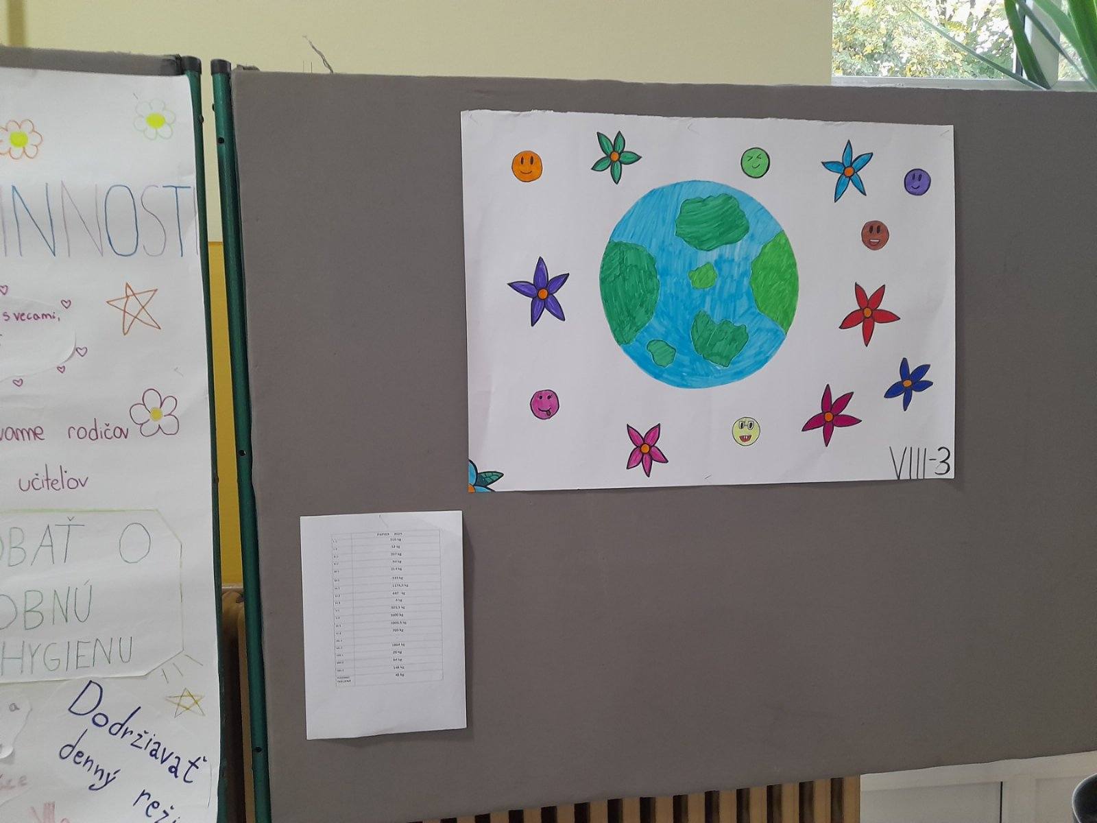 Detský týždeň, Padina